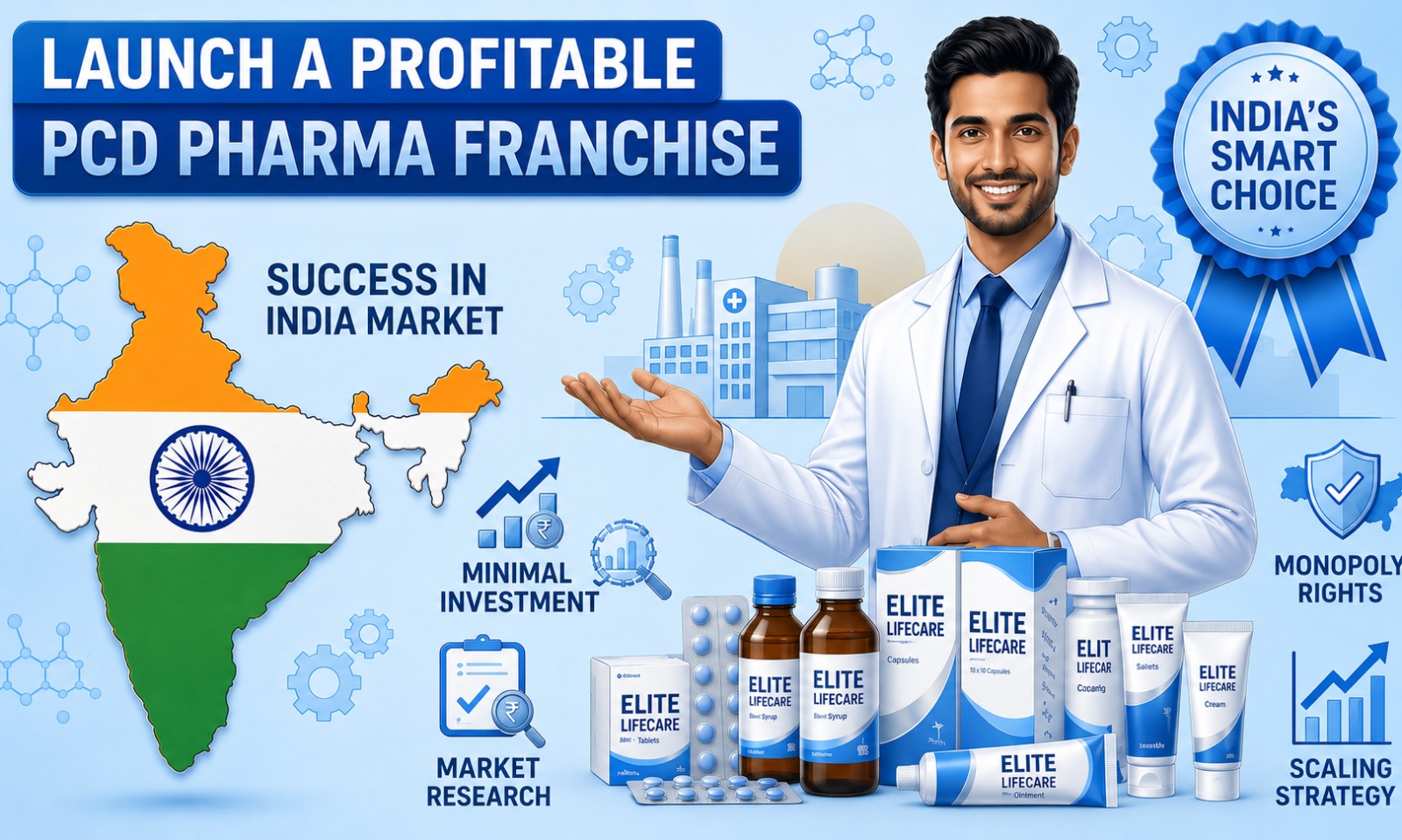 How to Start a Successful PCD Pharma Franchise Business in India: Complete Guide